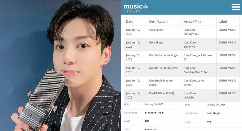 BTS’s Jungkook earns top level certifications in Canada and secures his place in global pop history