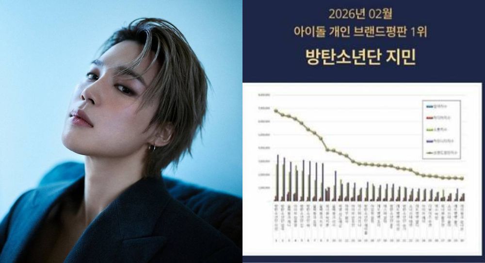 BTS’ Jimin tops both February brand reputation rankings for fifth straight month and extends record as K pop’s No. 1 idol